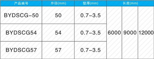 大悟钳压式声测管现货规格尺寸